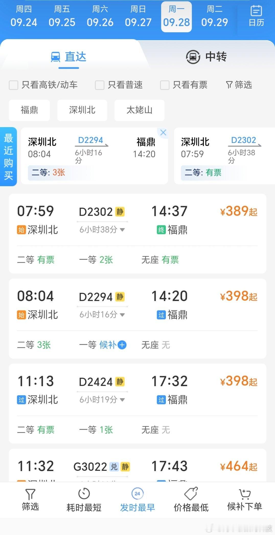 12306已拒绝出票133.1万张12306为何28号和29号票价差28元？这是
