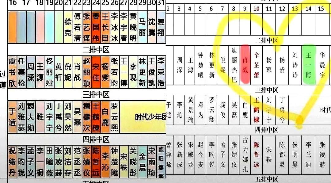跨年晚会刚落幕,镜头切到红毯正,熟悉的侧脸先映入眼帘,弹幕一长串问号——她最近到