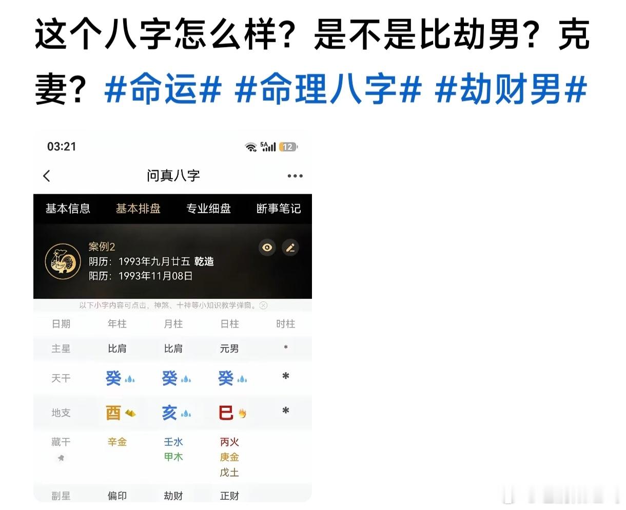 八字专批是比劫重重，还不是一般的比劫，太旺了，不但克妻，还克父呢当然，时