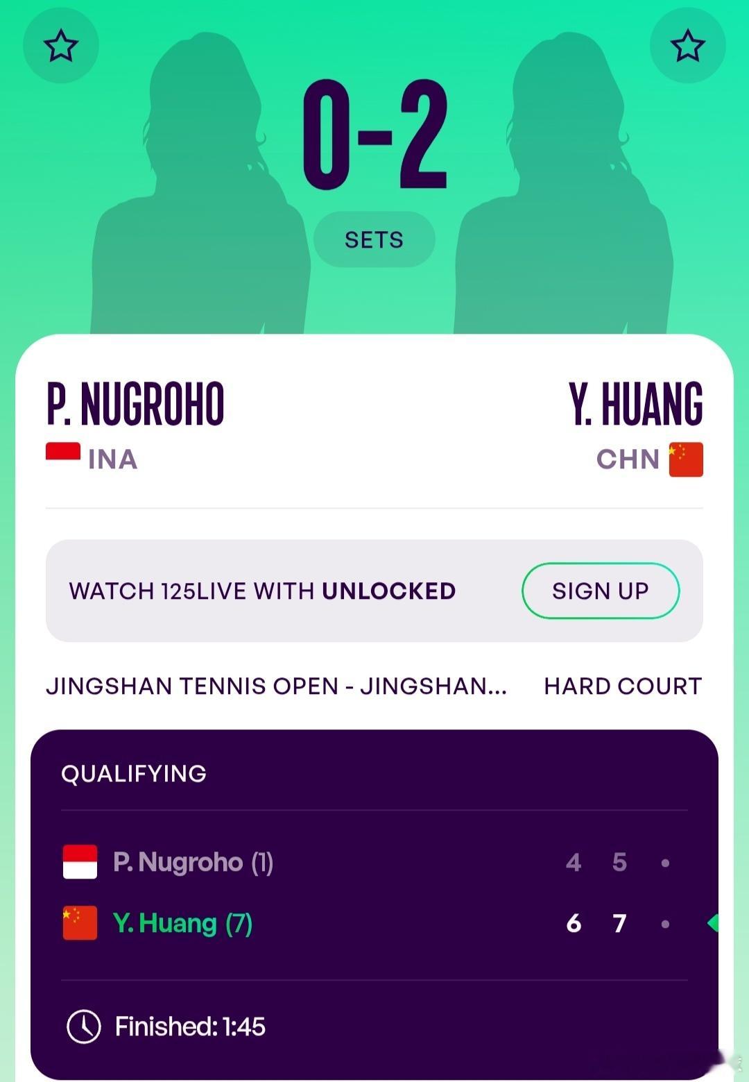 WTA125京山站🇨🇳资格赛决胜轮黄裕迦🇨🇳6-4/7-5战胜努格罗霍?