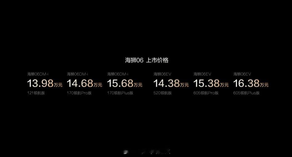比亚迪海洋网发布了海狮06DM-i和EV版本DM-i版本海狮06DM-i12