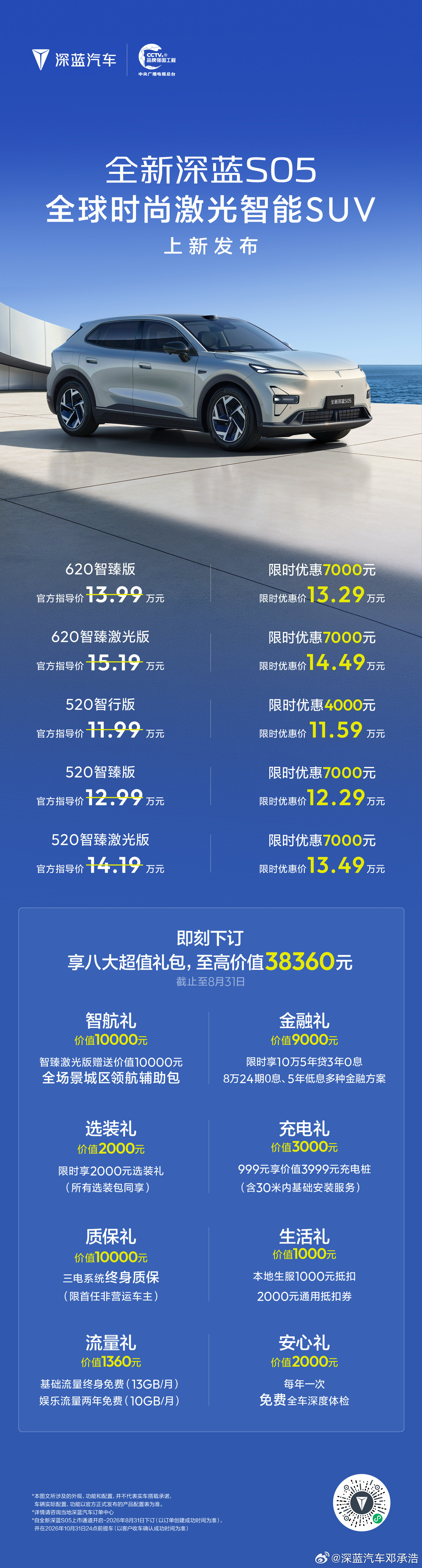 限时11.59-14.49万元，全新深蓝S05正式上市。从项目立项到现...