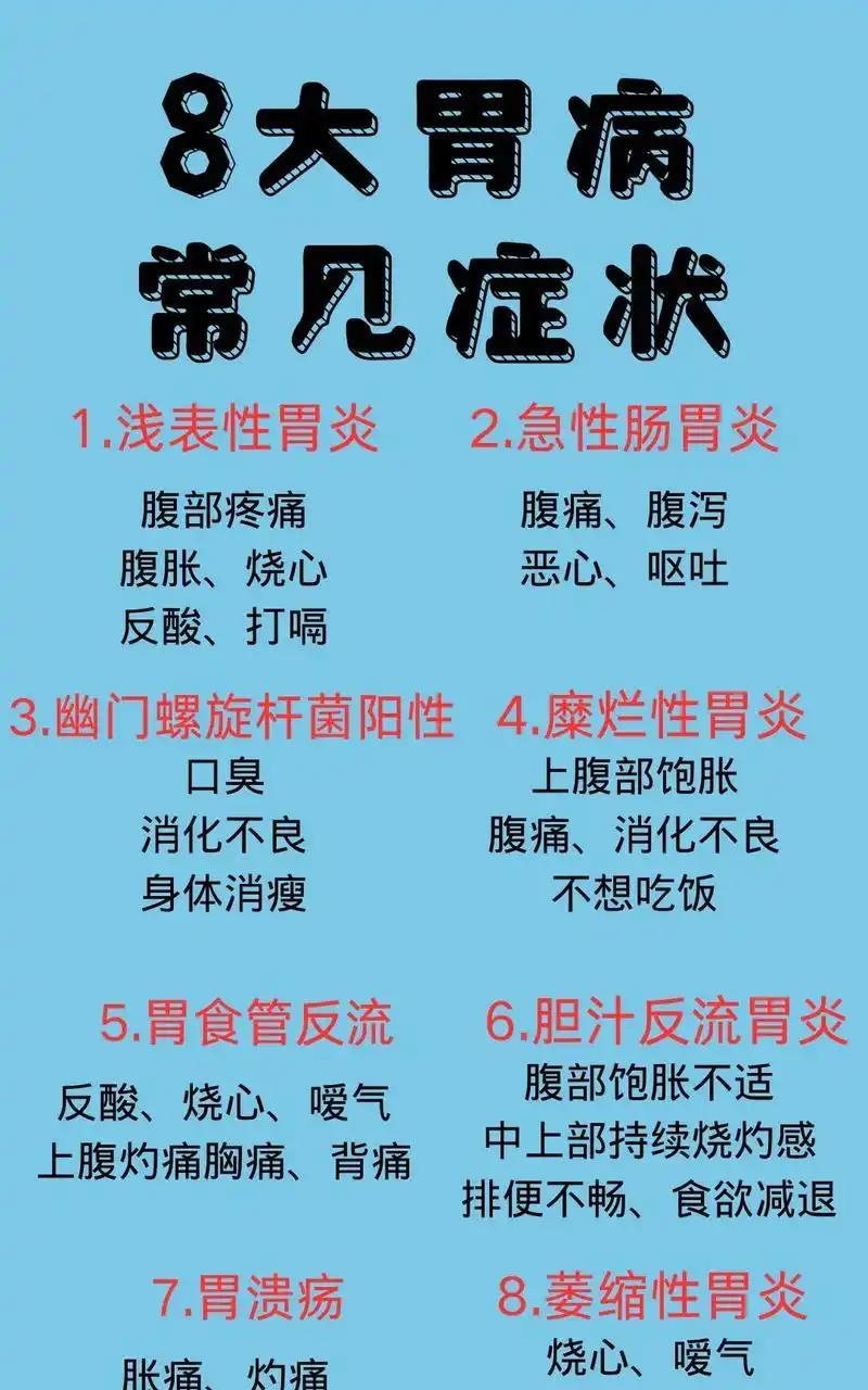 现在得胃病的人越来越多了！讲讲这个胃炎。现在胃不好的人太多了，跟现代人生活节奏