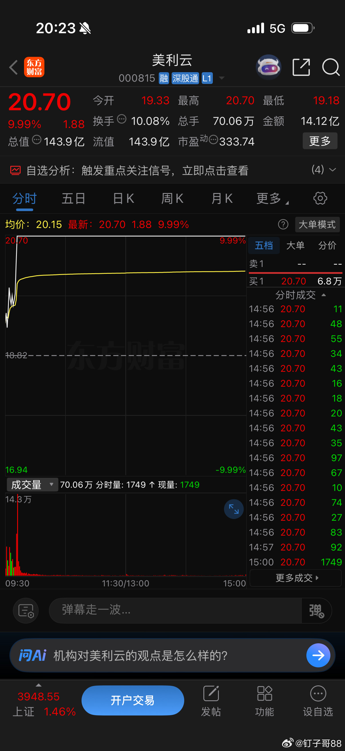 明天热门加入自选有望涨停雪人集团美利云电光科技