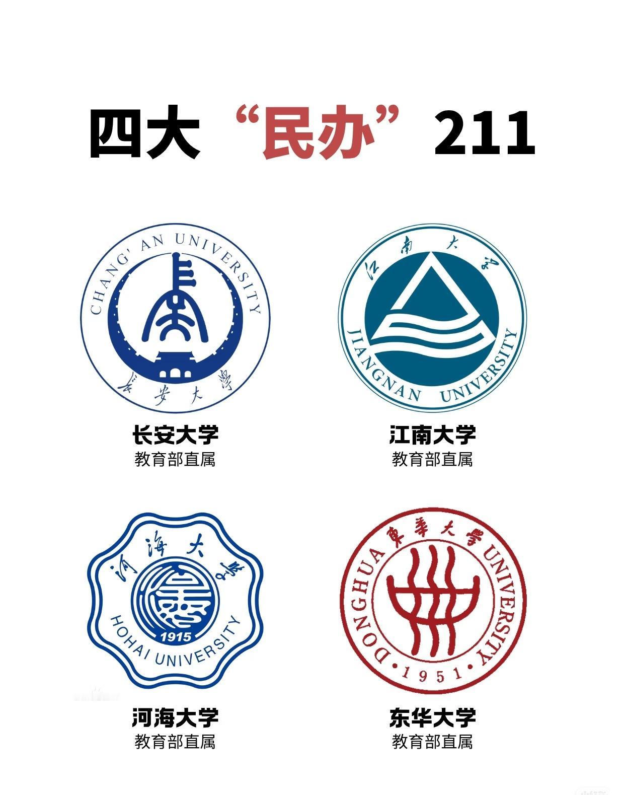 我觉得东华大学是存在感真的低，别的三所大学多少还是听说过的，东华大学如果不改名就