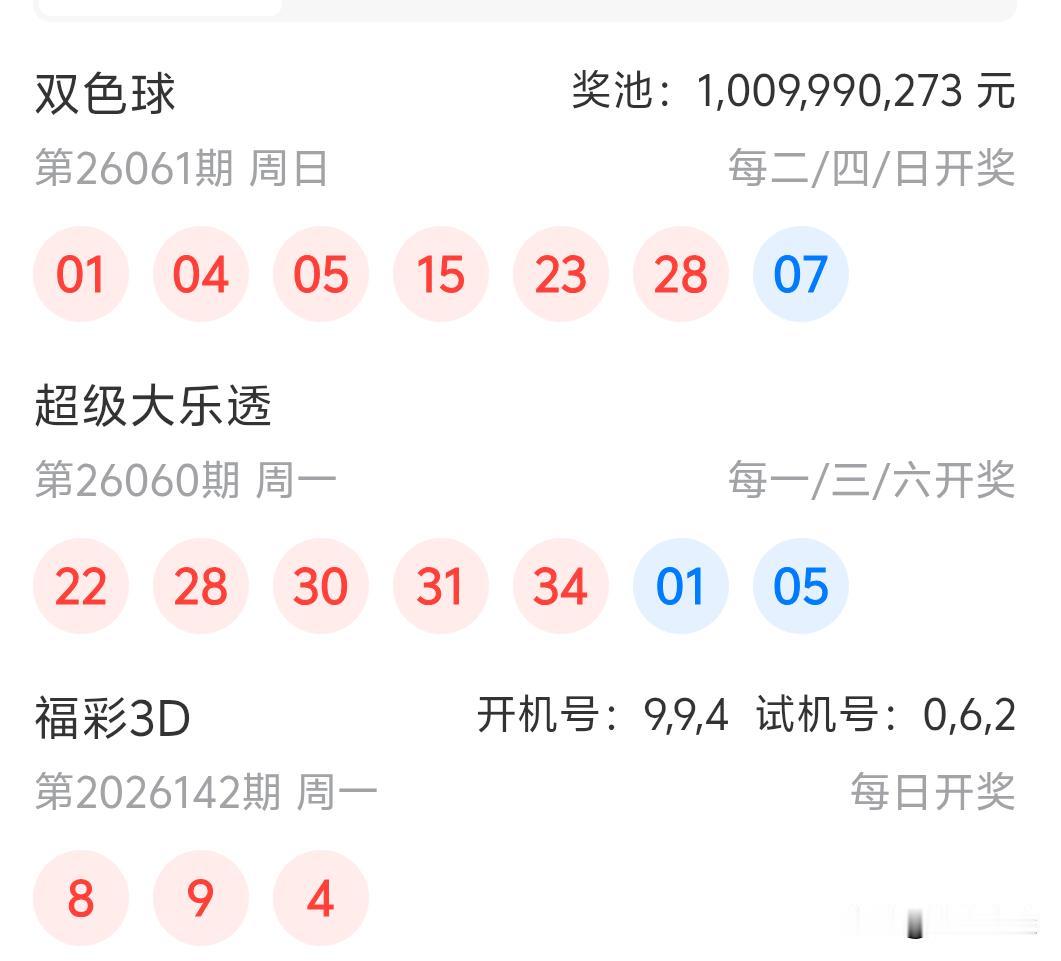 大乐透26060期开奖22、28、30、31、34十01、05本来还以为要断