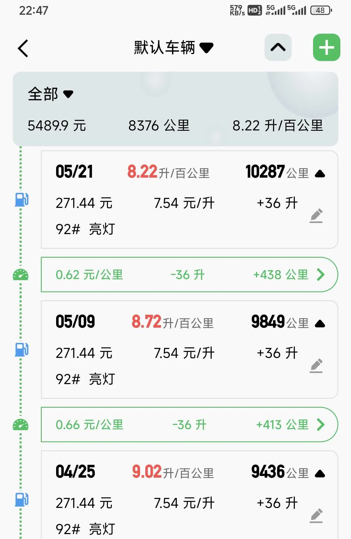 瑞虎8pro，1.6T，日常上下班，走走停停，这油耗可以吧。一万一千公里，准备二
