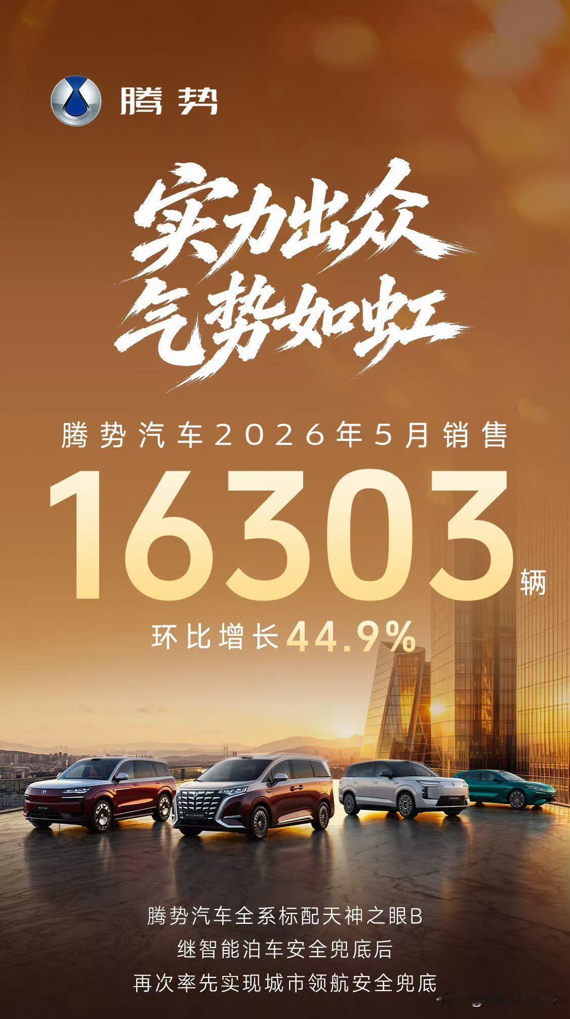 腾势5月份销量超1.6万台其中，全新腾势Z9GT这个月就销量了接近6000台