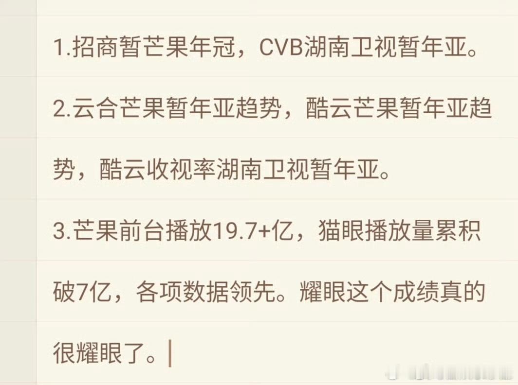 关晓彤李昀锐《耀眼》目前播出实绩，含金量如何？