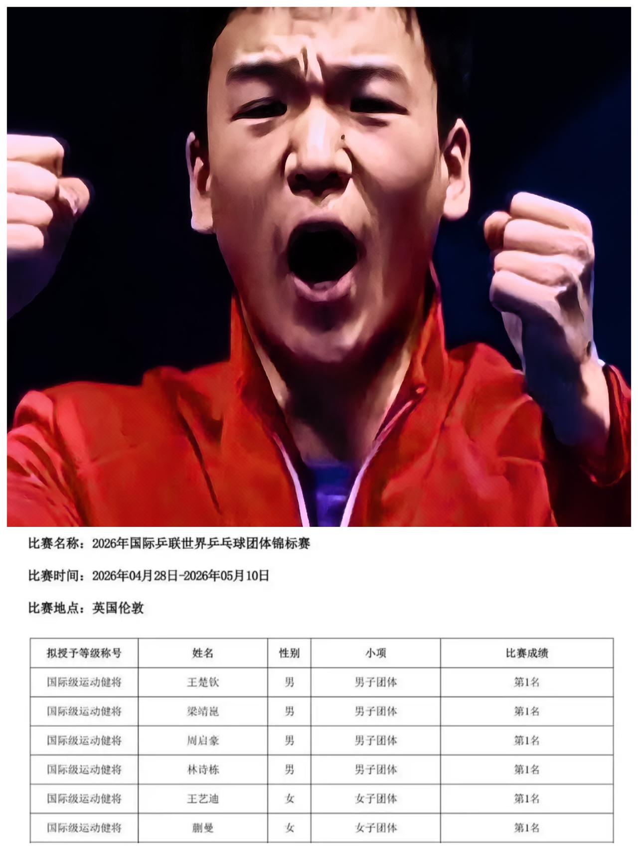 王皓教练或许欠向鹏一个交代。近日国家体育总局给参与伦敦世乒赛运动员授予：国际