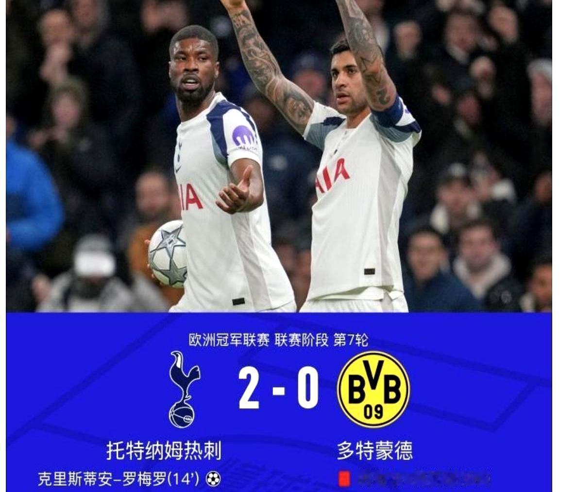 欧冠第7轮，罗梅罗进球+零封热刺2-0多特，队长罗梅罗第23分钟头球破门，