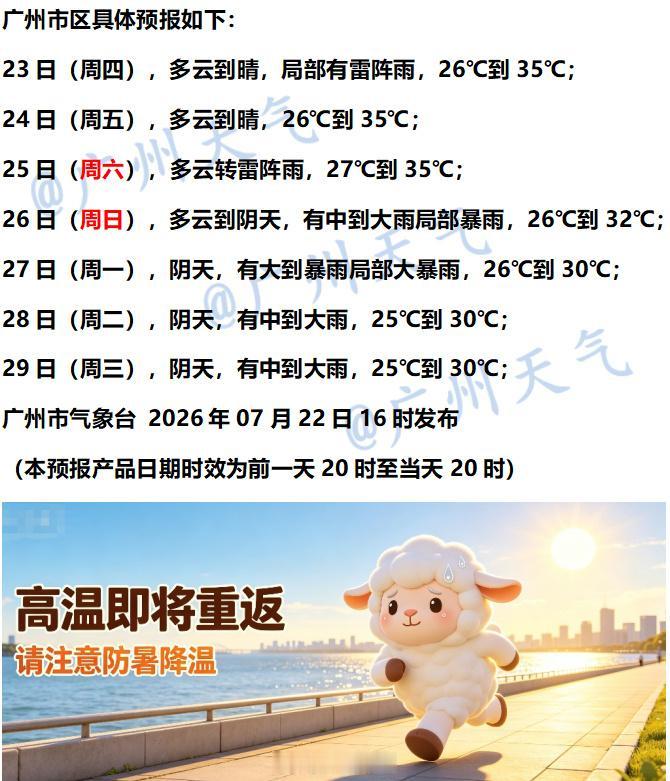 【广州未来七天（7月23日～7月29日）天气概览】未来三天，受雨水减弱与副高的影