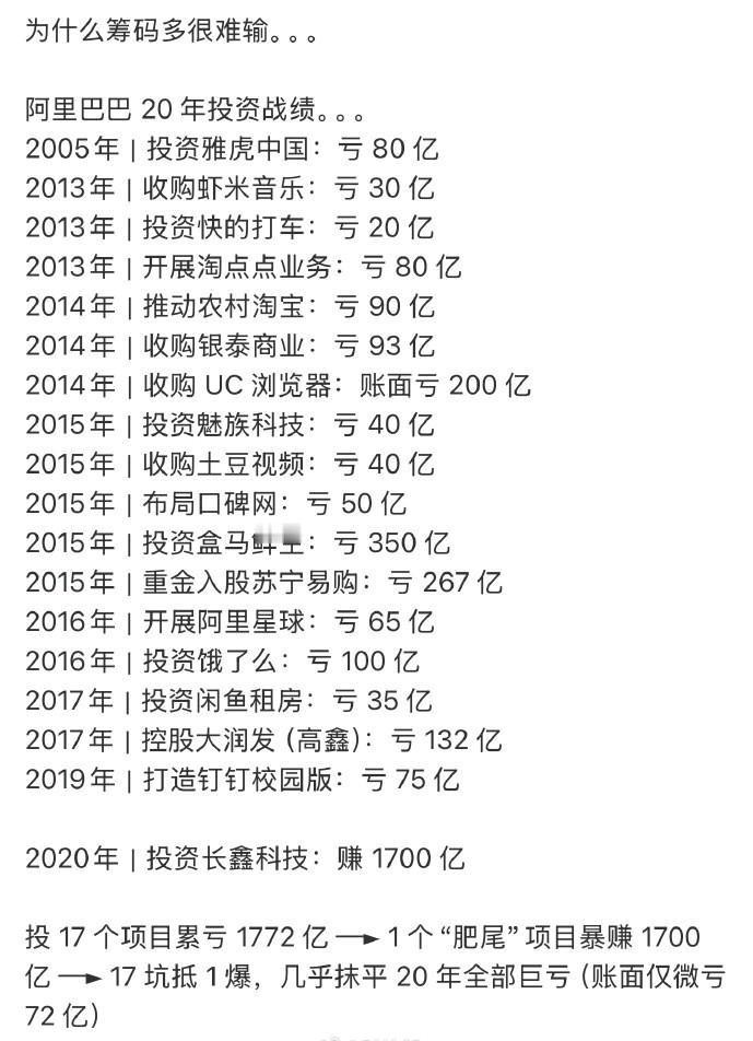 看走眼这么多次啊[捂脸哭][捂脸哭]没有长鑫科技这账难不难看。