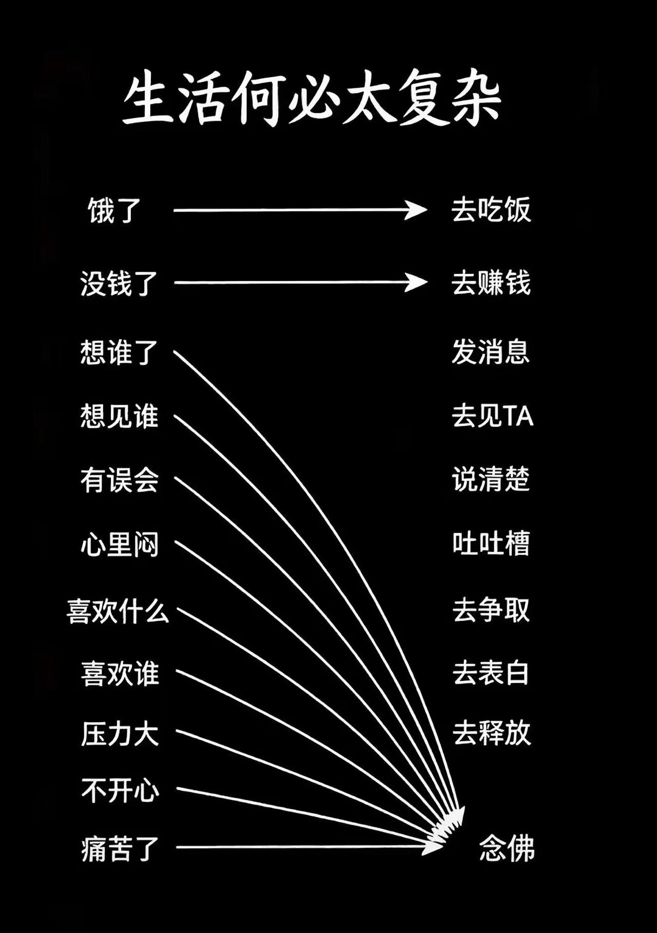 生活不必层层内耗，万事简单处置，最终学会旺自己旺自己人生感悟生活何必太复