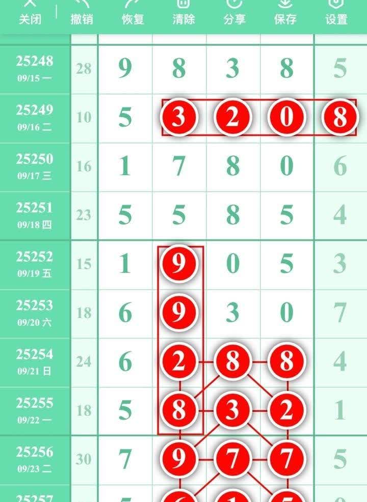 9月25日：五【财神来到】千：124679百：024579十：02