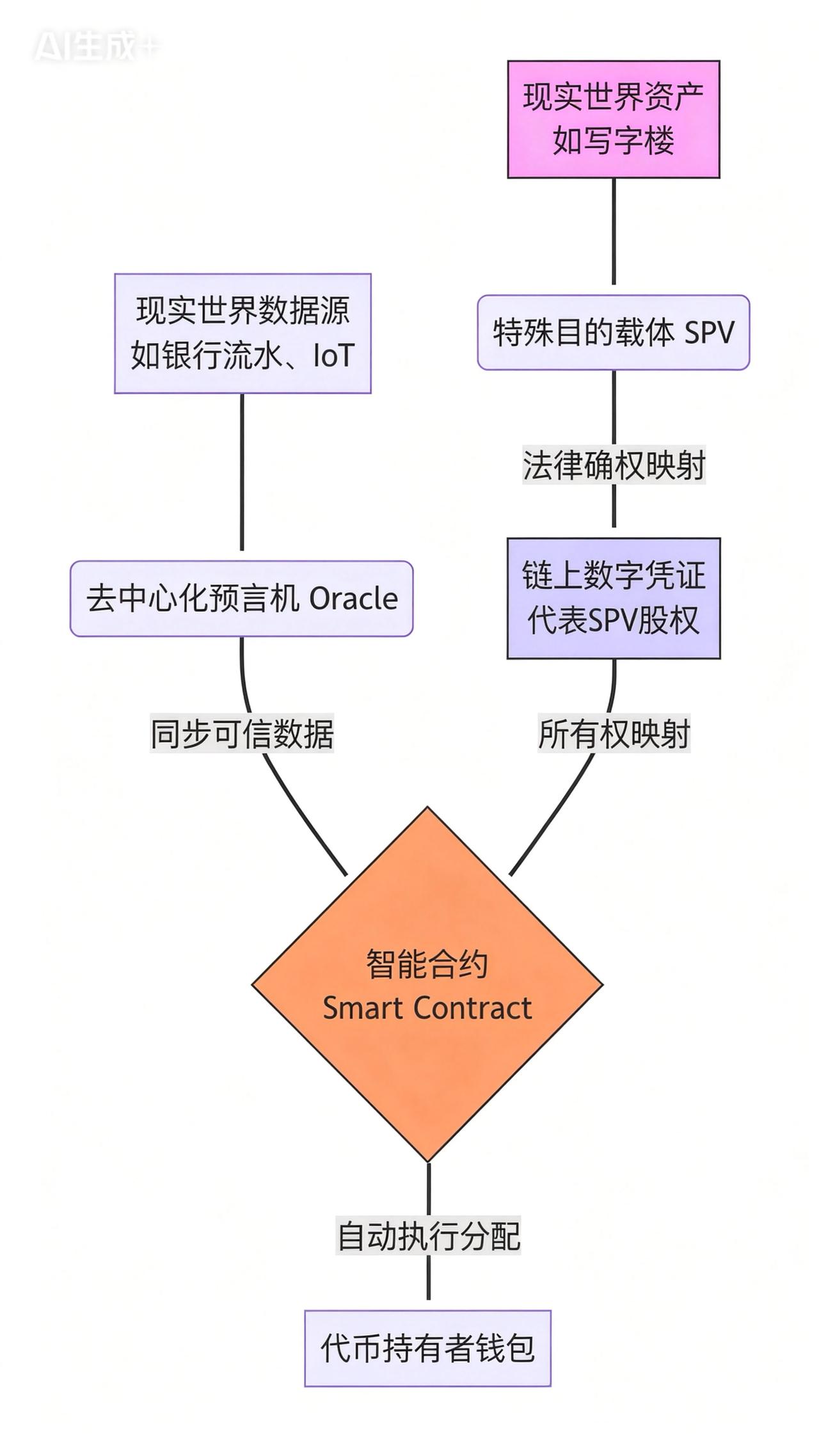 现在聊投资，数字经济绝对是绕不开的热词——说白了就是咱们的钱，该往那些靠数据、靠
