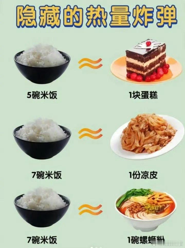 医生用AI分身监督患者减肥 减肥路上“坑”不少！凉面这类凉拌食物，本以为热量低，