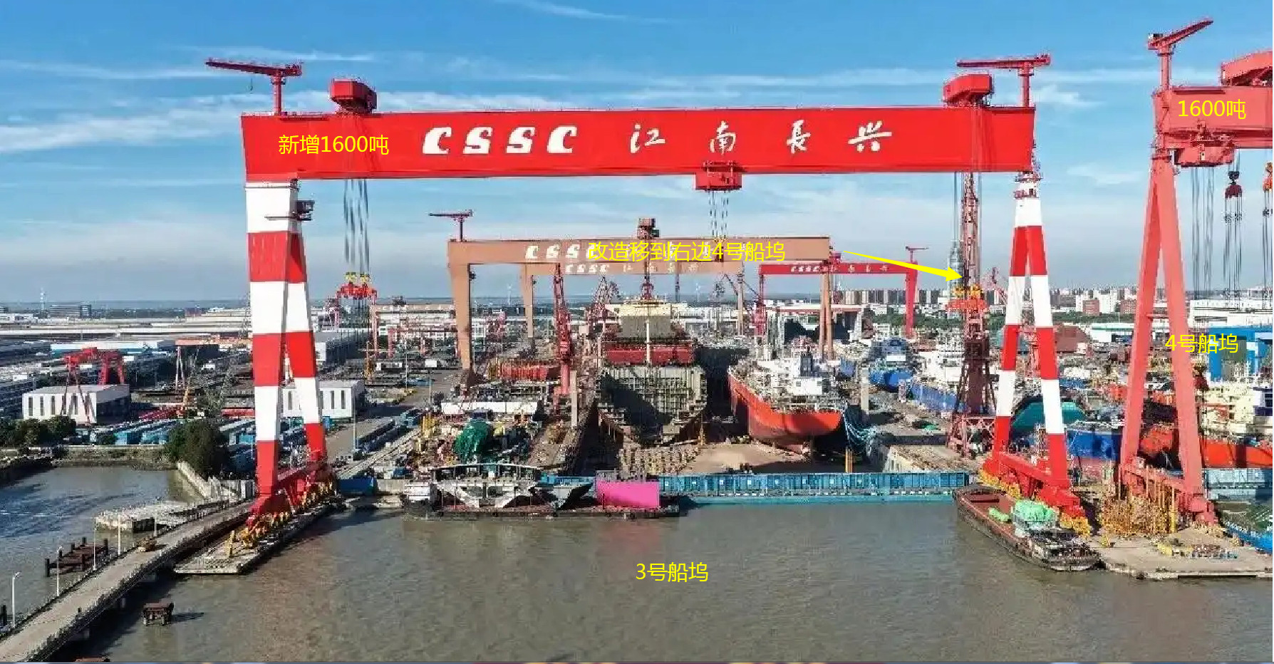 江南新增1600吨龙门吊：1、3号船坞新增一台1600吨龙门吊。2、3号船坞的一台原有800吨龙门吊