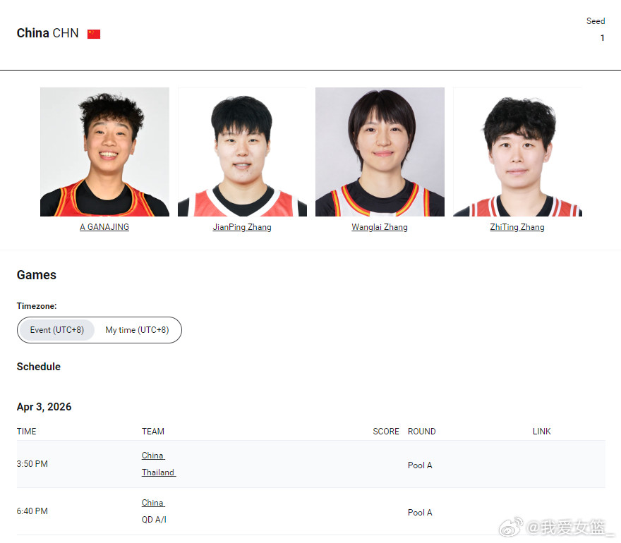 【FIBA三篮亚洲杯名单出炉四月新加坡开战】2026年FIBA3x3女篮亚洲杯