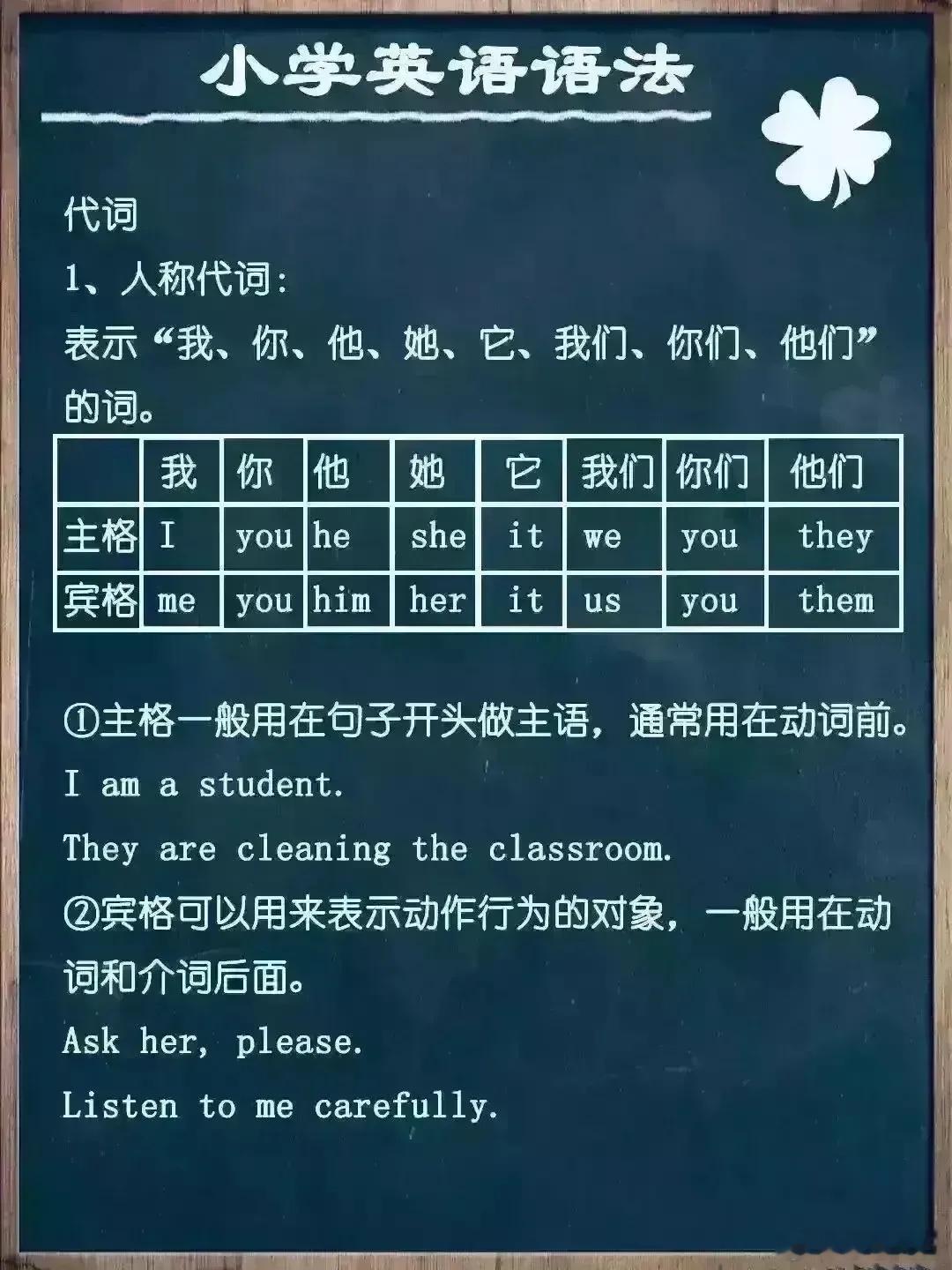 “太给力了！！”英语成绩差的孩子就狂砍这18张图，看完以后，不得不说看到的太晚了