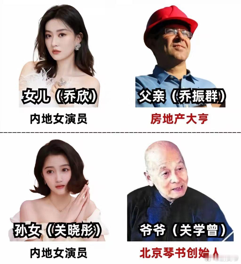 她们才是公认的豪门千金！​​​