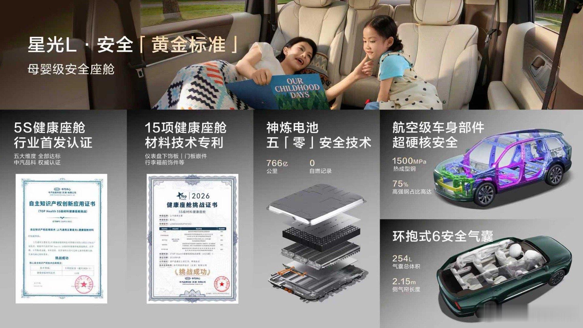  Hello宝子们，「人民的大六座」星光L正式开启预售～～～新车聚焦中国多孩家庭