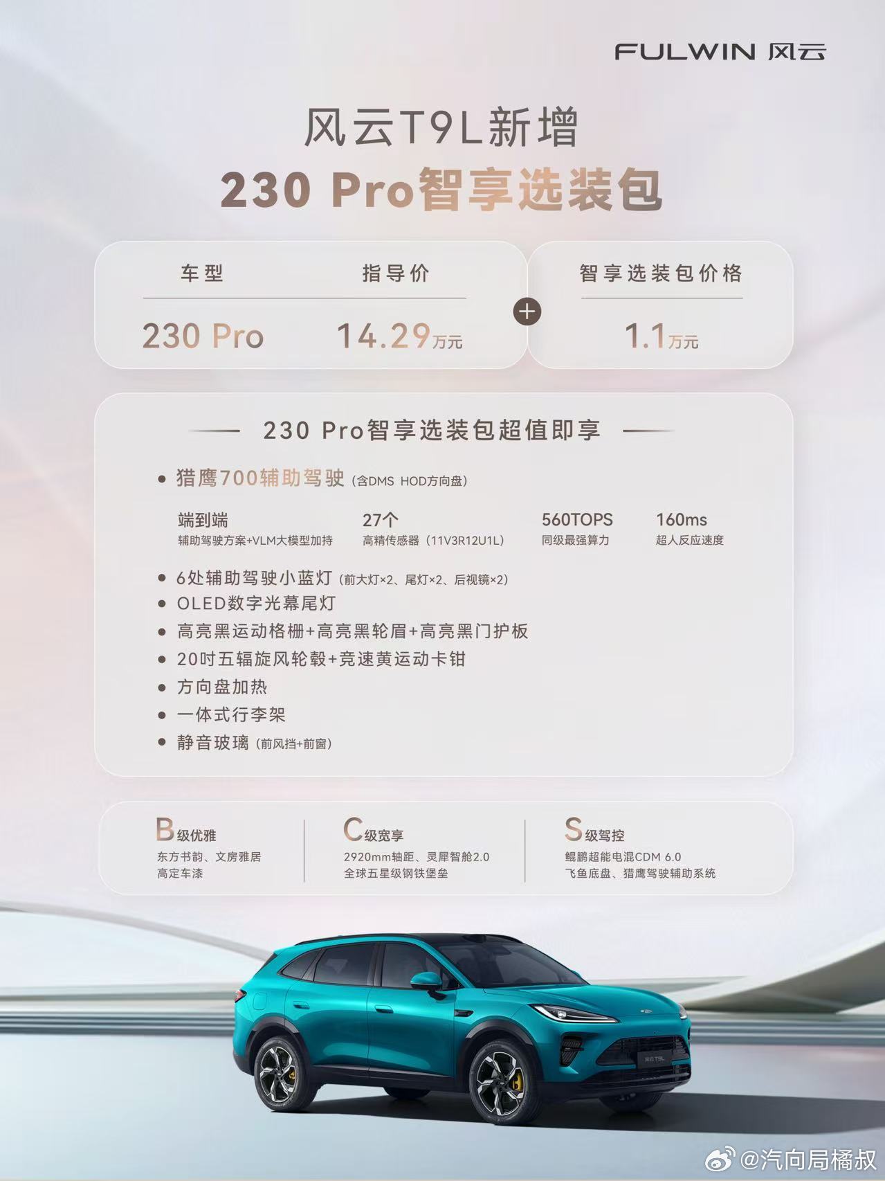 作为风云T9L车主，我已经提了四驱顶配，体验超出了我的预期。现在猎鹰700这套高