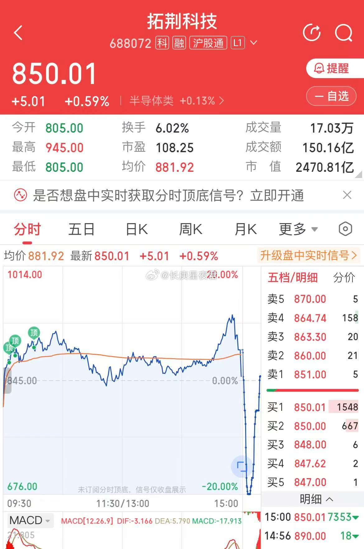 拓荆这尾盘，遛狗呢……