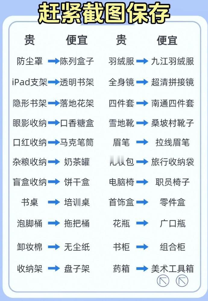 狠狠打破信息差！互联网上好多有用的东西！