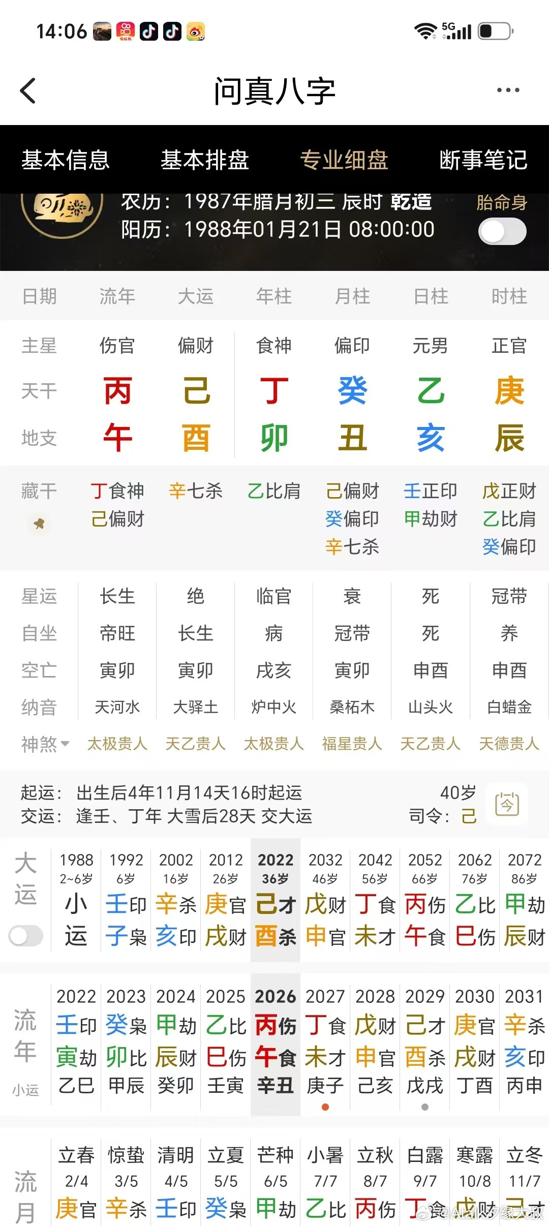 铁口直断：本科学历，财富千万！这个八字单看原局很容易断错，很容易看成丁火为用神，