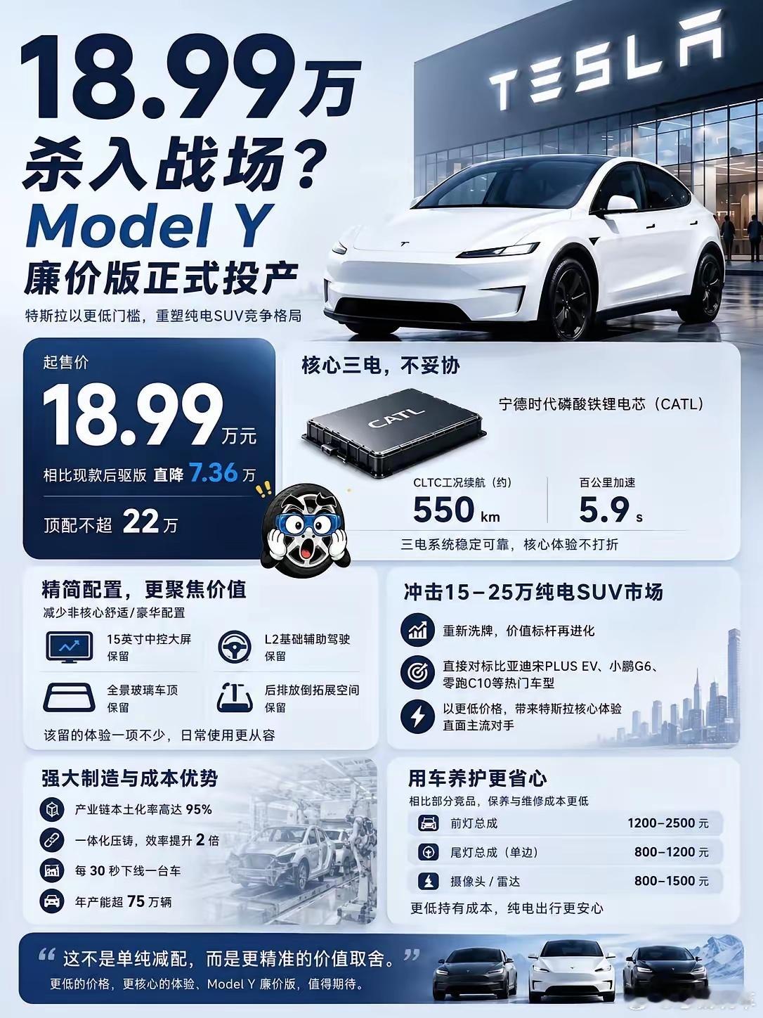 特斯拉终于扛不住了