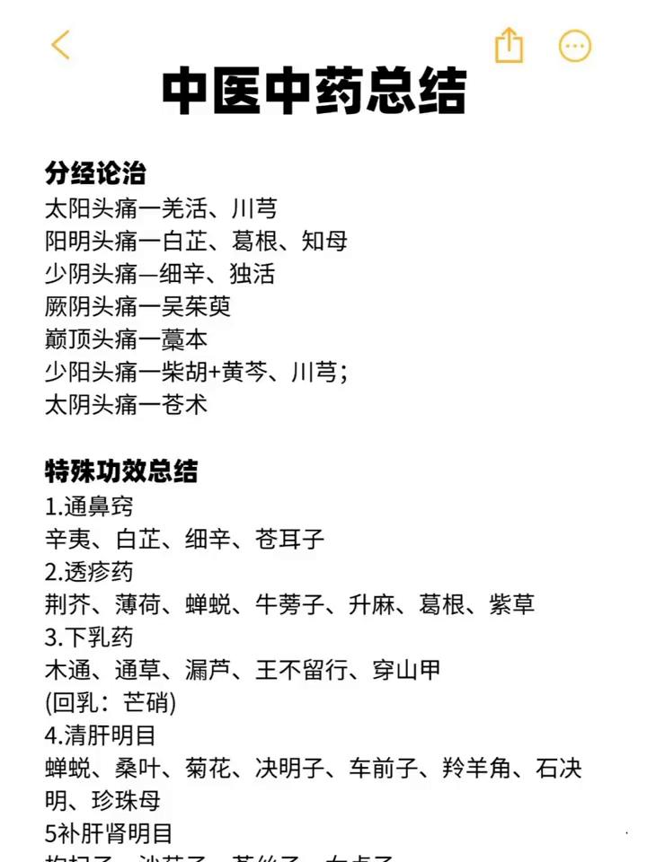 中医中药总结。·太阳头痛一羌活、川芎。·阳明头痛一白芷、葛根、知母。·少阴