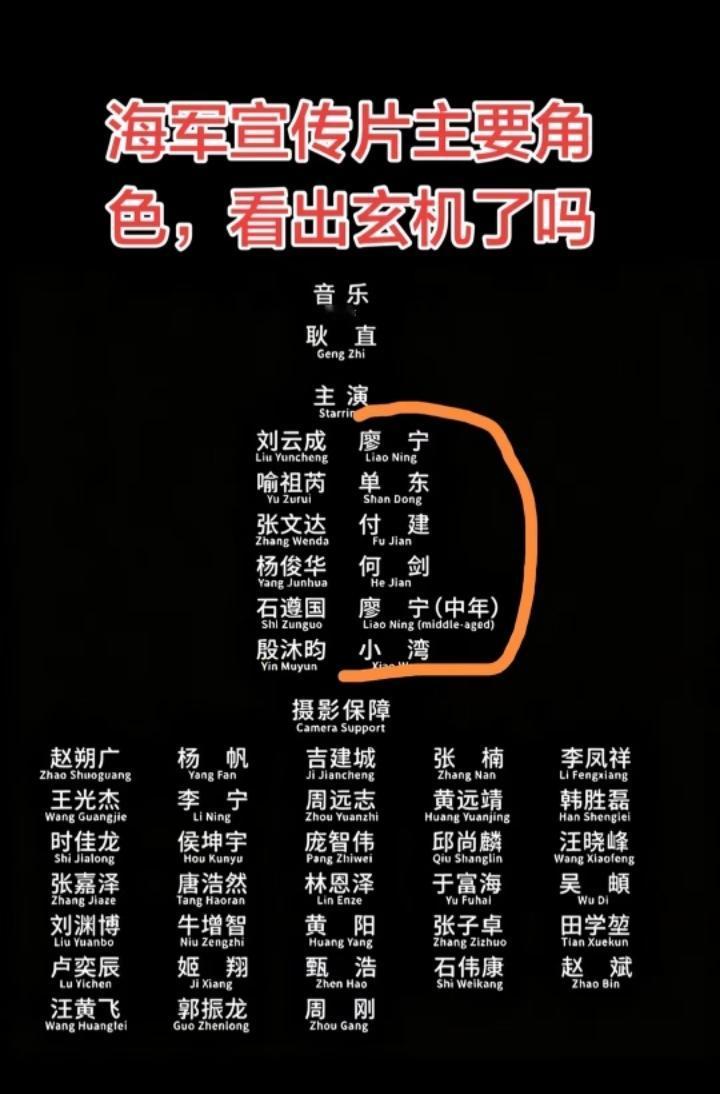 下一艘舰母是核动力台湾舰？海军宣传片角色名字对应：辽宁舰、山东舰、福建舰。然