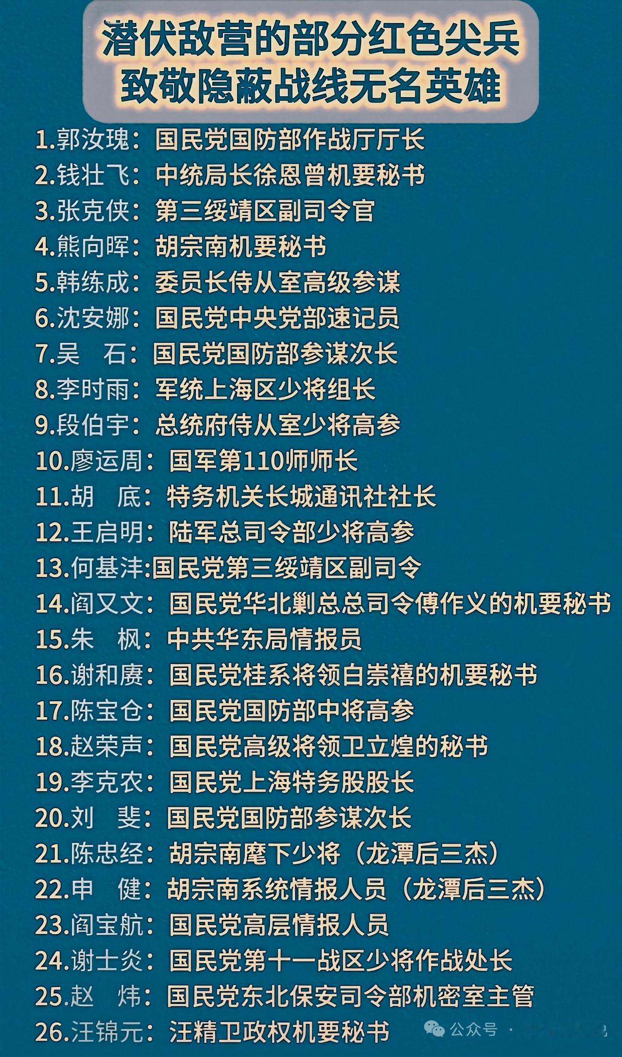 潜伏敌营的红色尖兵，才是真正在看不见硝烟的战场上赌上全部身家的孤勇者。沈安娜凭