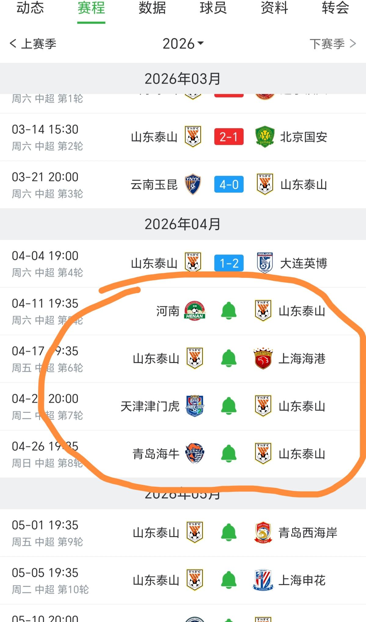 接下来两轮比赛，或决定韩鹏的去留，接下来四轮，决定泰山队是保级还是接着混泰山队