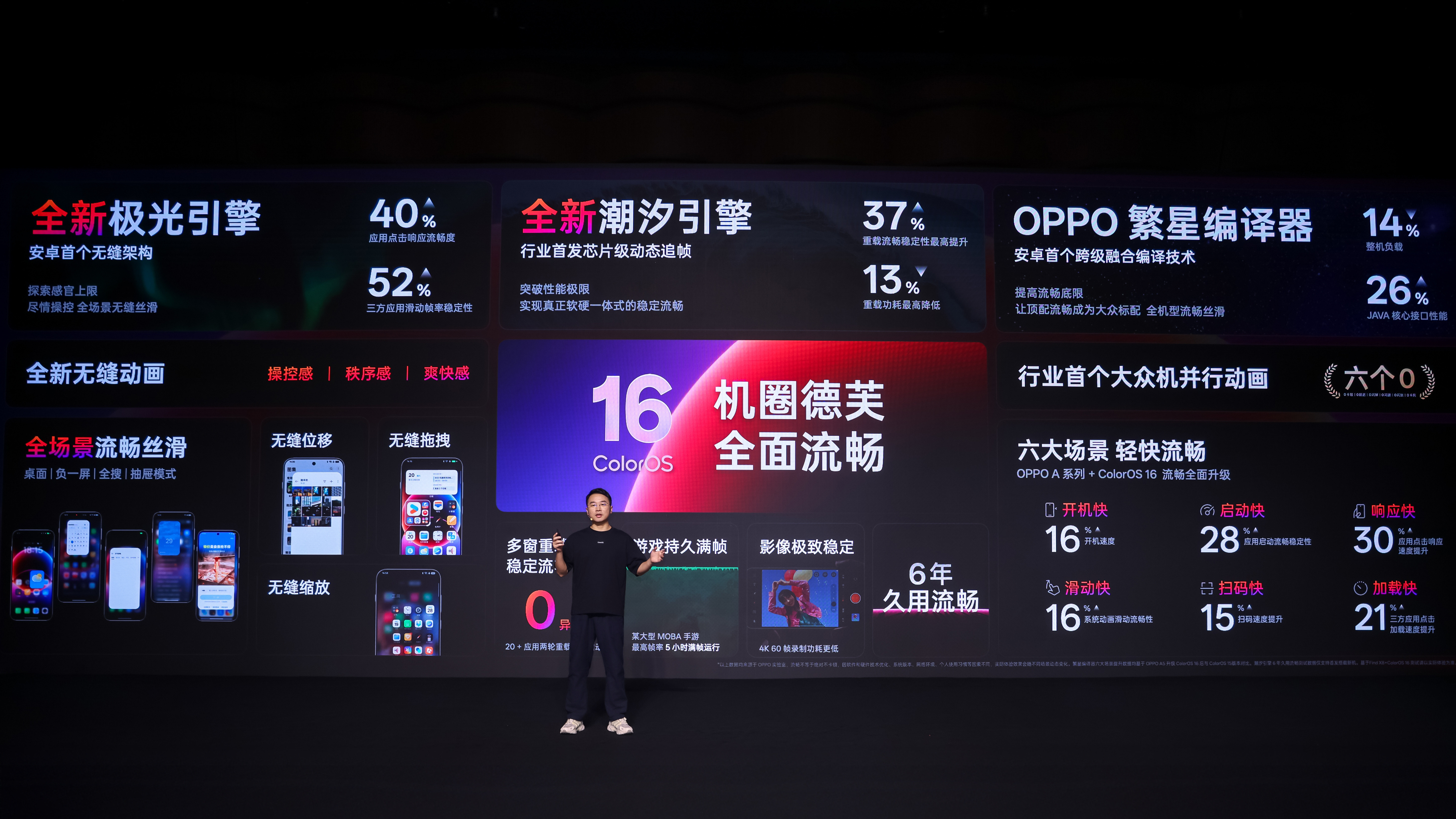 现场看了ColorOS16和其他系统的操作对比演示，真正从操控到感官、从日常到