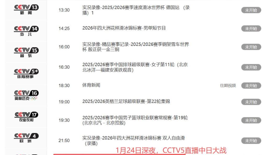 23点，国足决战日本争冠！央视罕见提目标！安东尼奥做出承诺国足将迎来U23亚