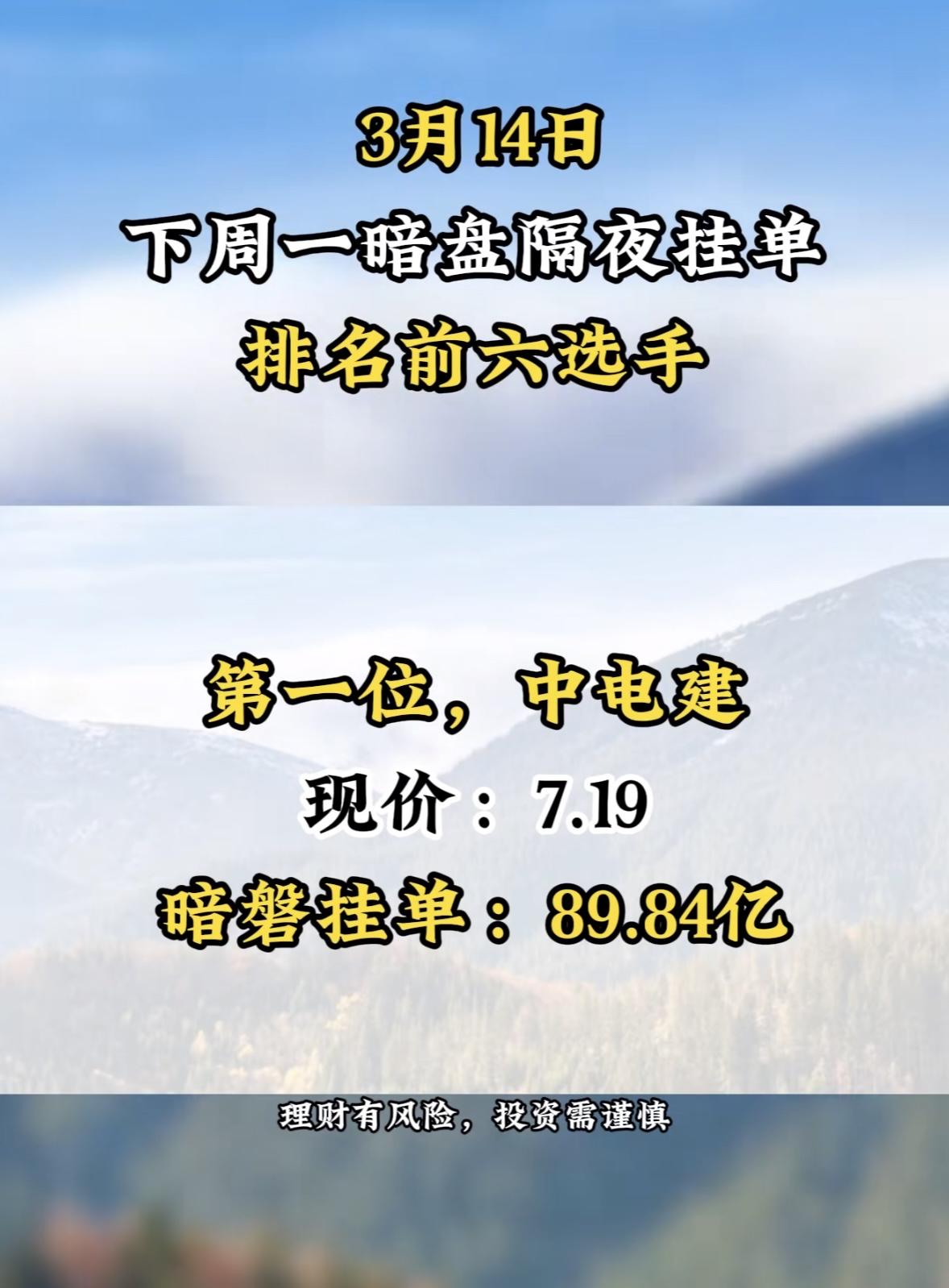 3月16日暗盘隔夜挂单个股揭晓。3月16日美生态暗盘挂单排第六，现价4.53