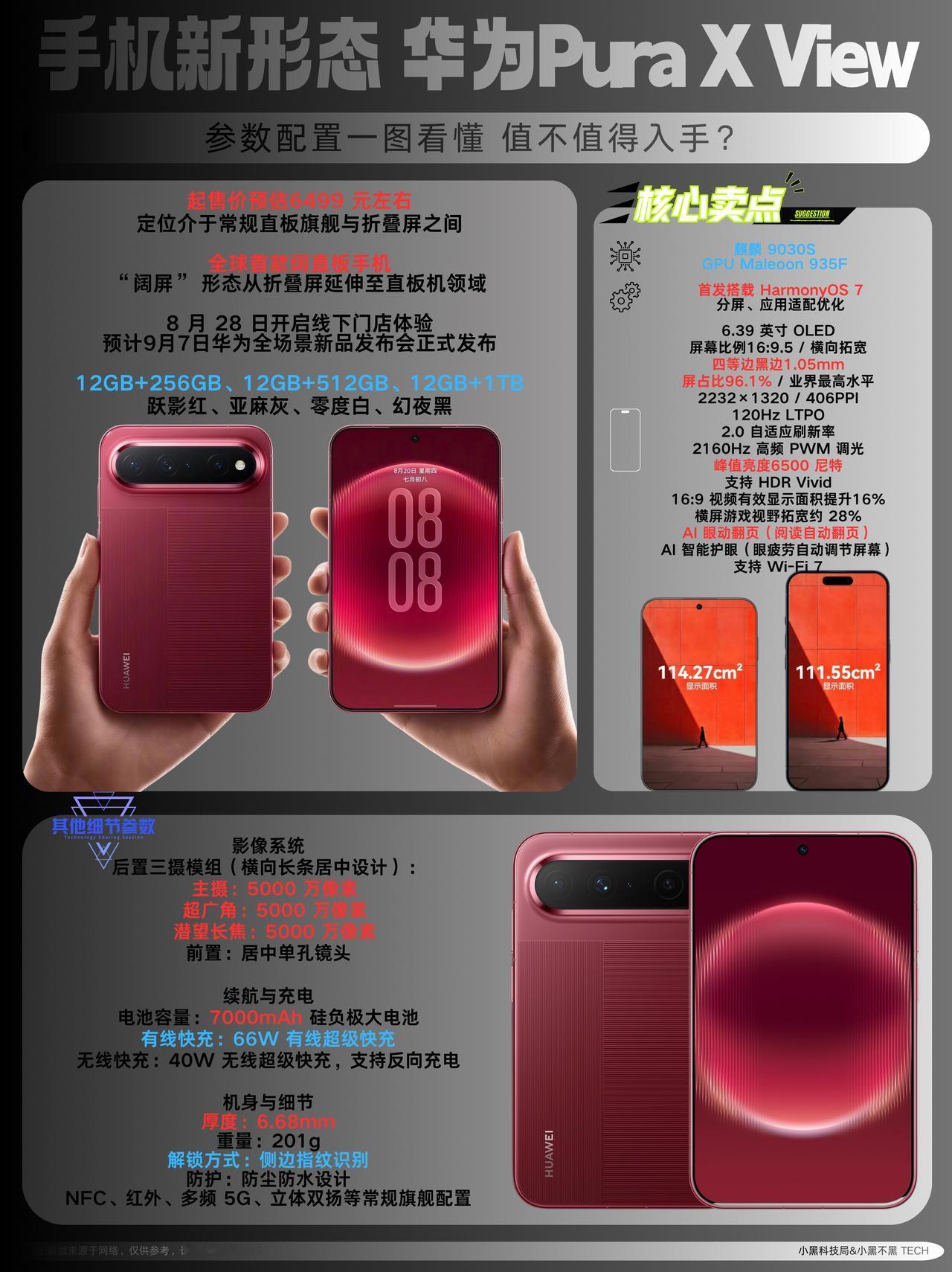 华为正式官宣PuraXView，作为全球首款阔直板手机，开辟了介于常规直板