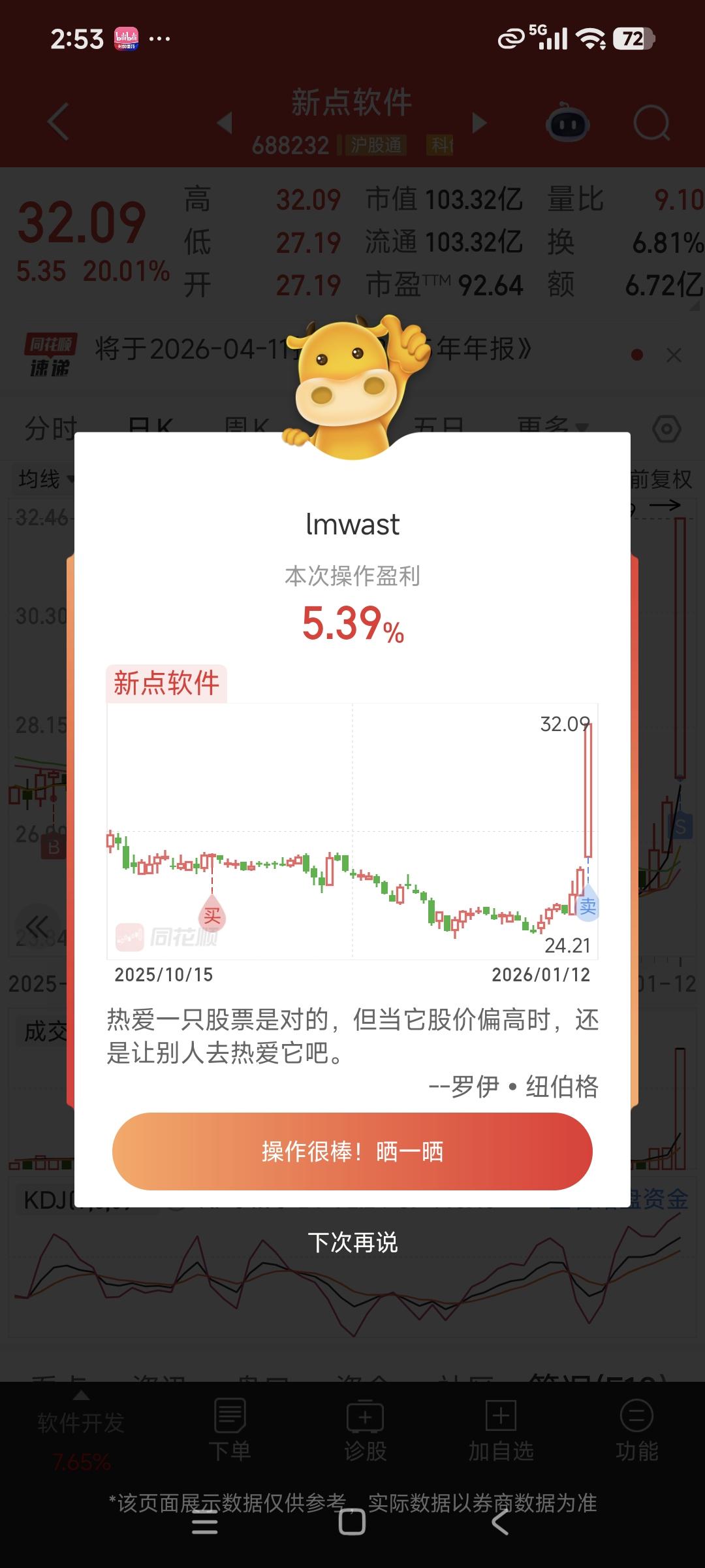 不知是否卖飞[加油]