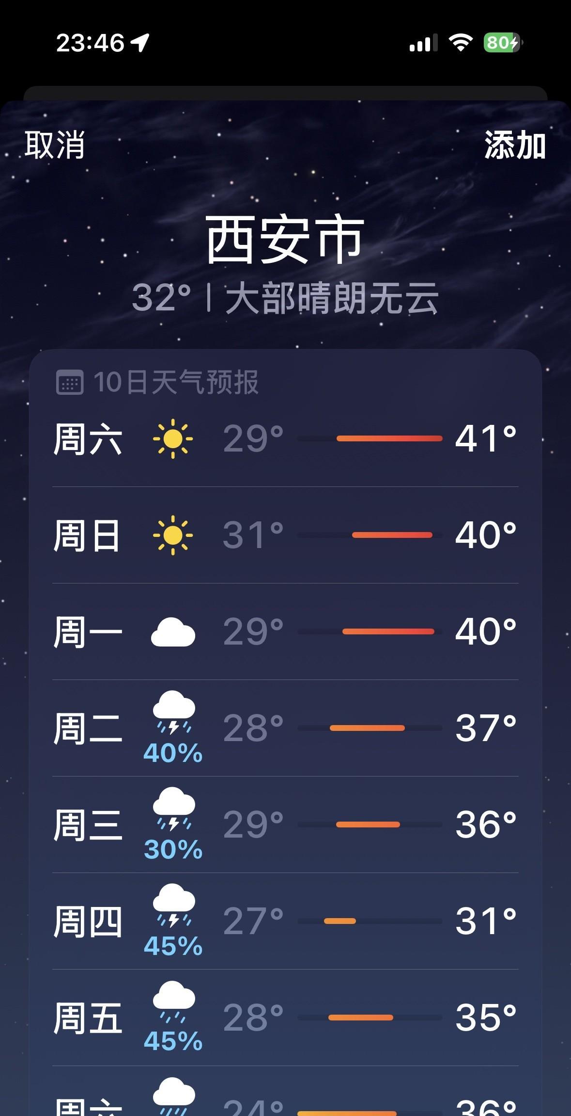 超级大喜讯！8月4日到10日，陕西省，西安市，降雨降温！41度高温的西安市，即将