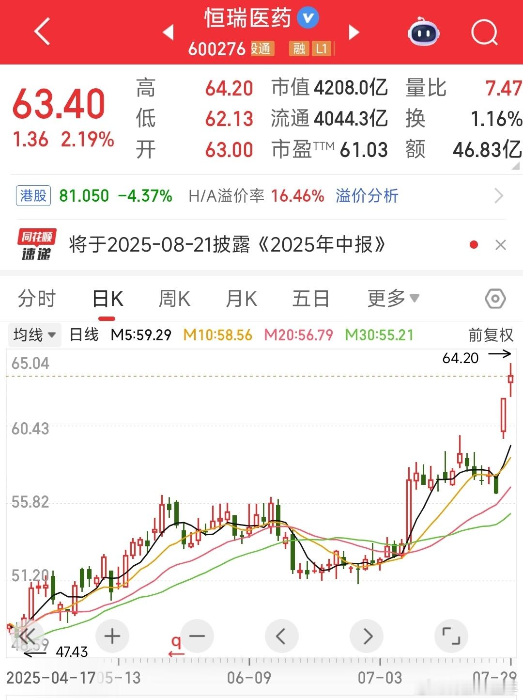 恒瑞医药签下英国巨头大单5亿美元首付，总金额最多可达120亿美元！恒瑞医药真牛