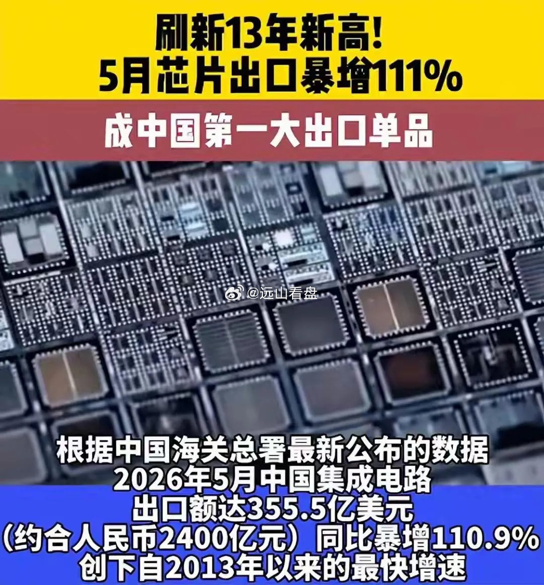 中国的芯片疯狂出口？说出来你可能不信，2026年前五个月，中国芯片出口金额达到了