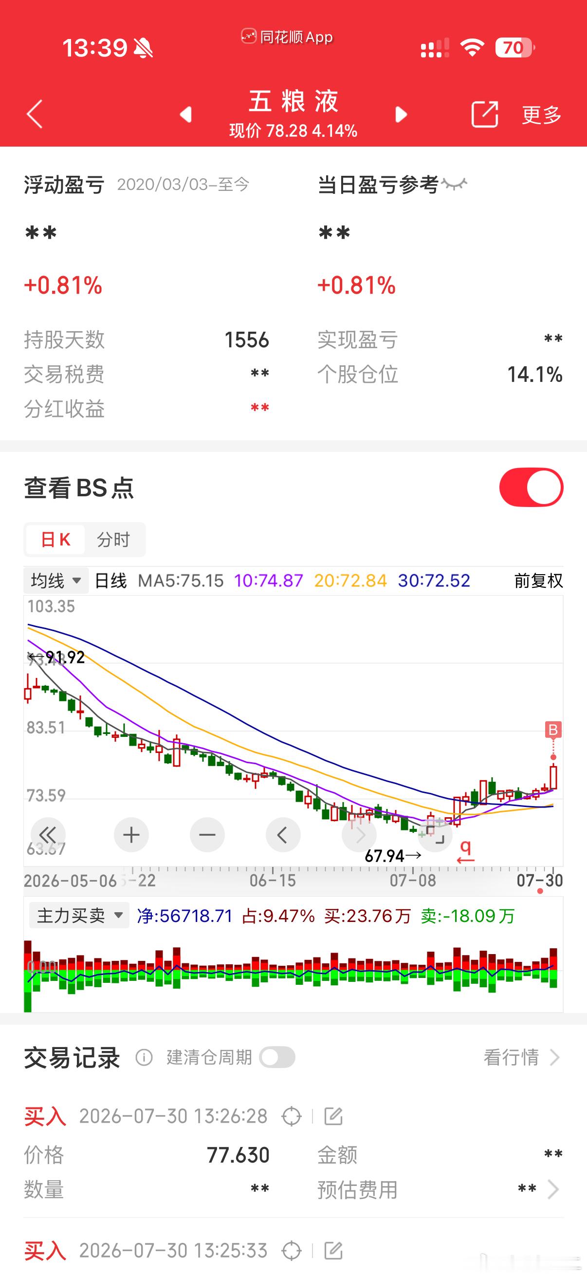 搞点白酒五粮液sz000858天价退票费全额退了