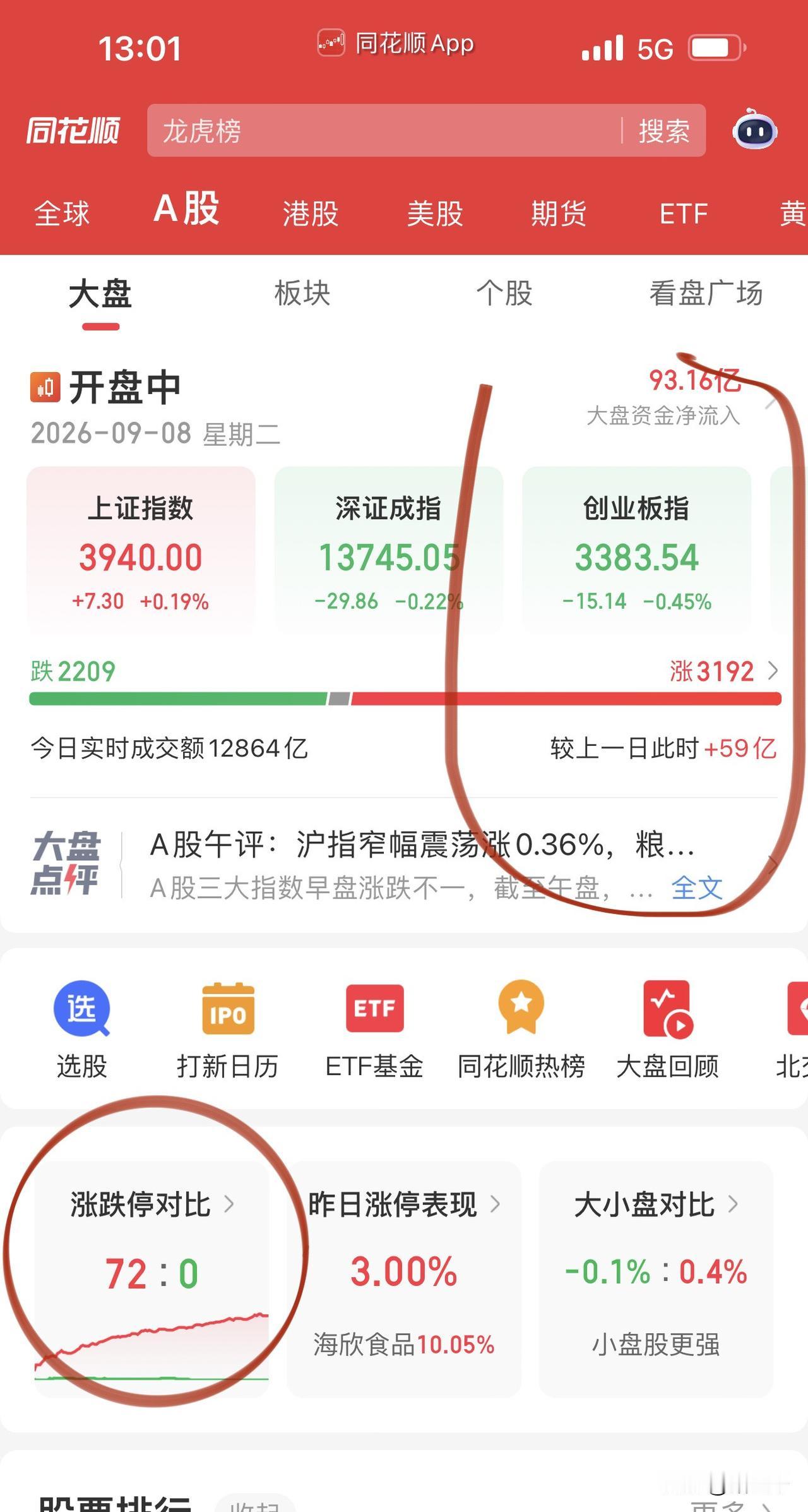 这盘面没什么意思，必须等9月美联储议息会议落地。内资最擅长外部危机应急管理，