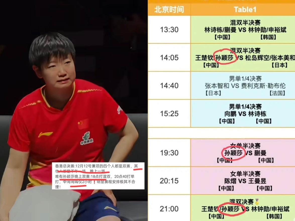 终于搞懂孙颖莎崴脚的真正原因了！不是因为不小心，也不是什么意外，分明是一天三