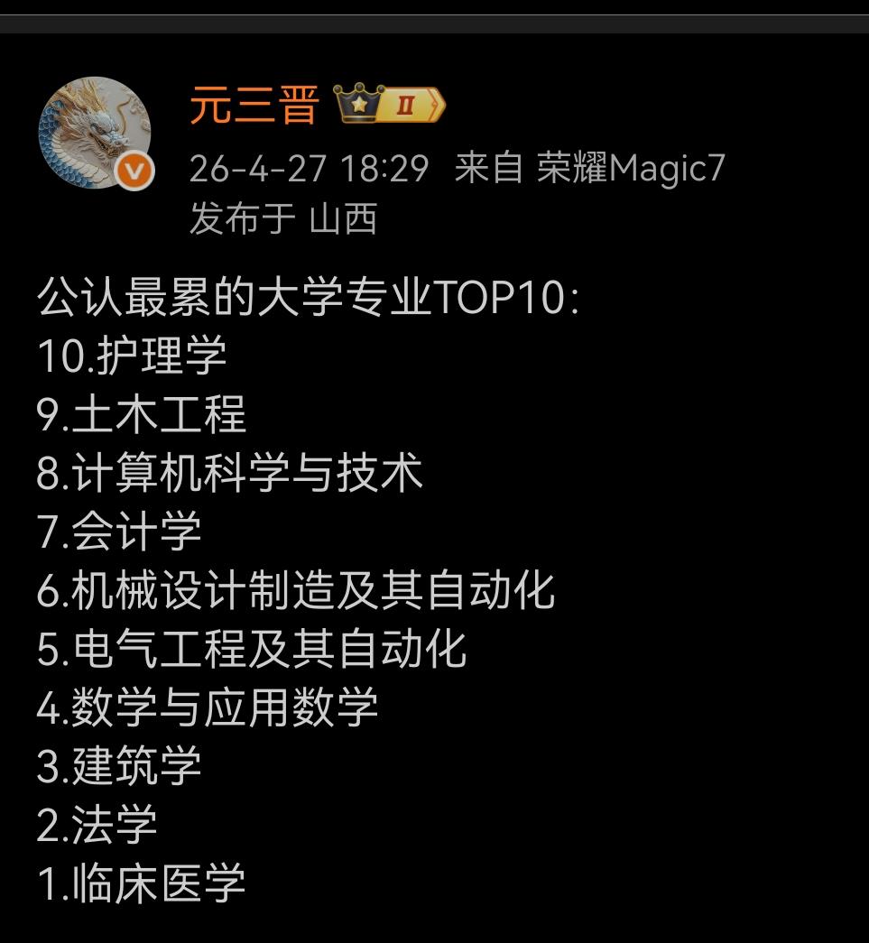 公认最累的大学专业TOP10。其他不说，排第一的去非还是比较认可。