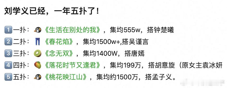 但是春花焰，念无双，桃花，我觉得都挺好看的，为什么我看过的都扑了😭​​​