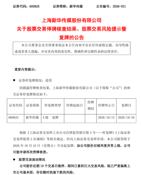 10连板牛股, 核查完成, 明起复牌