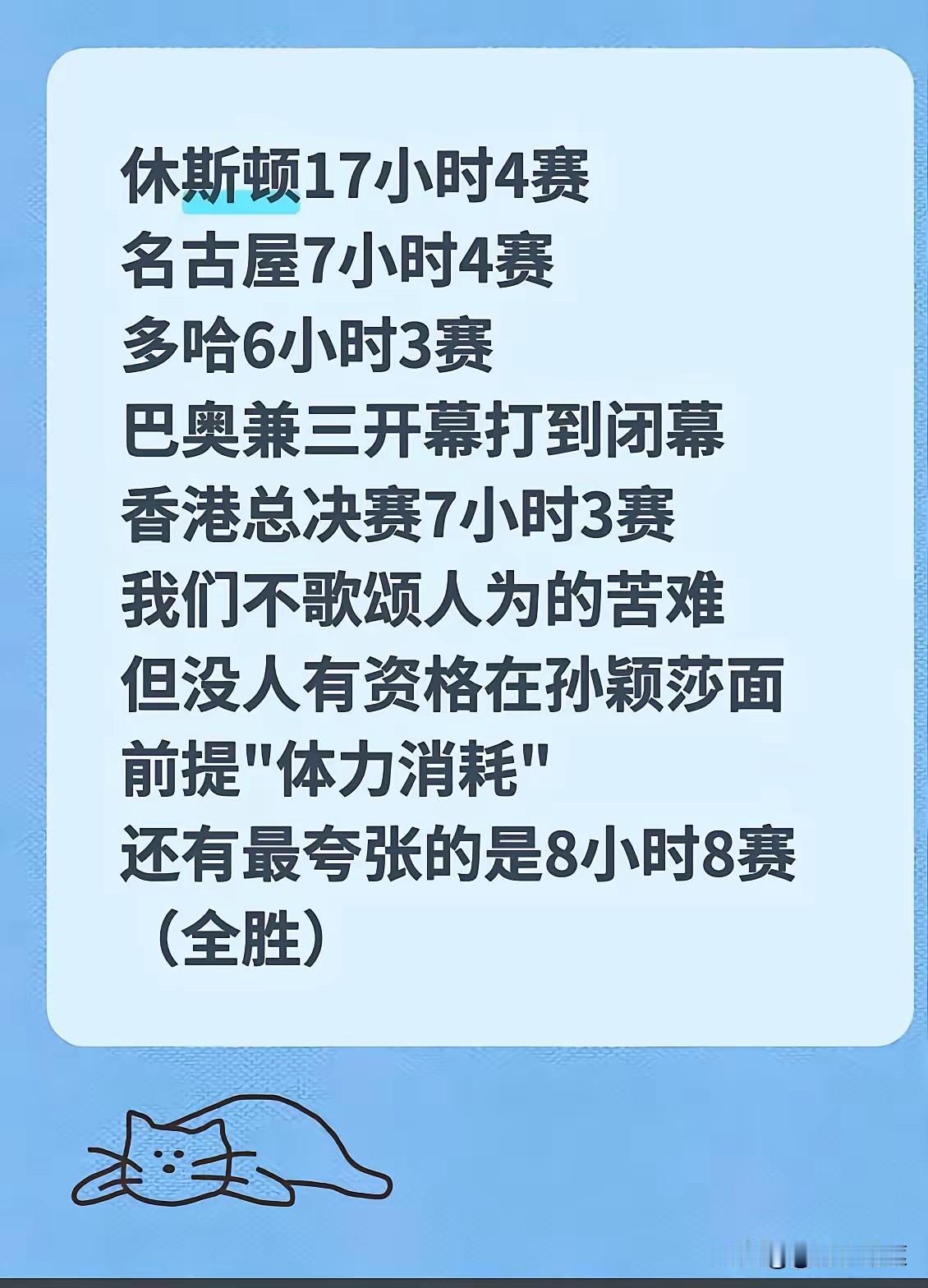 没关系，不要紧，多锻炼，还年轻，机会很多，就是一站商业赛而已。。。发现了吗？